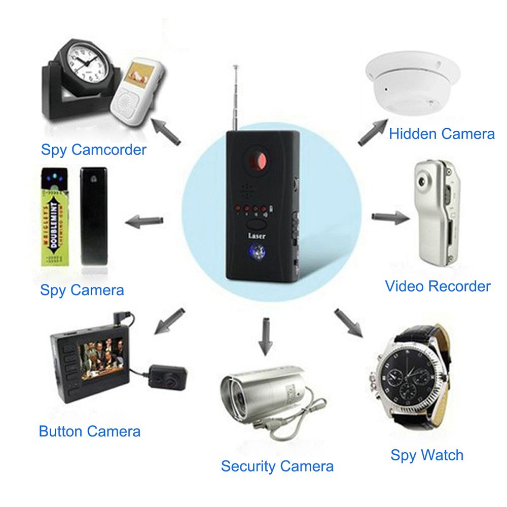 CC308-Wireless-Signal-Metal-Detector-Multi-Function-Camera-Bug-GSM-Alarm-System-WiFi-GPS-Laser-1MHz--1575129