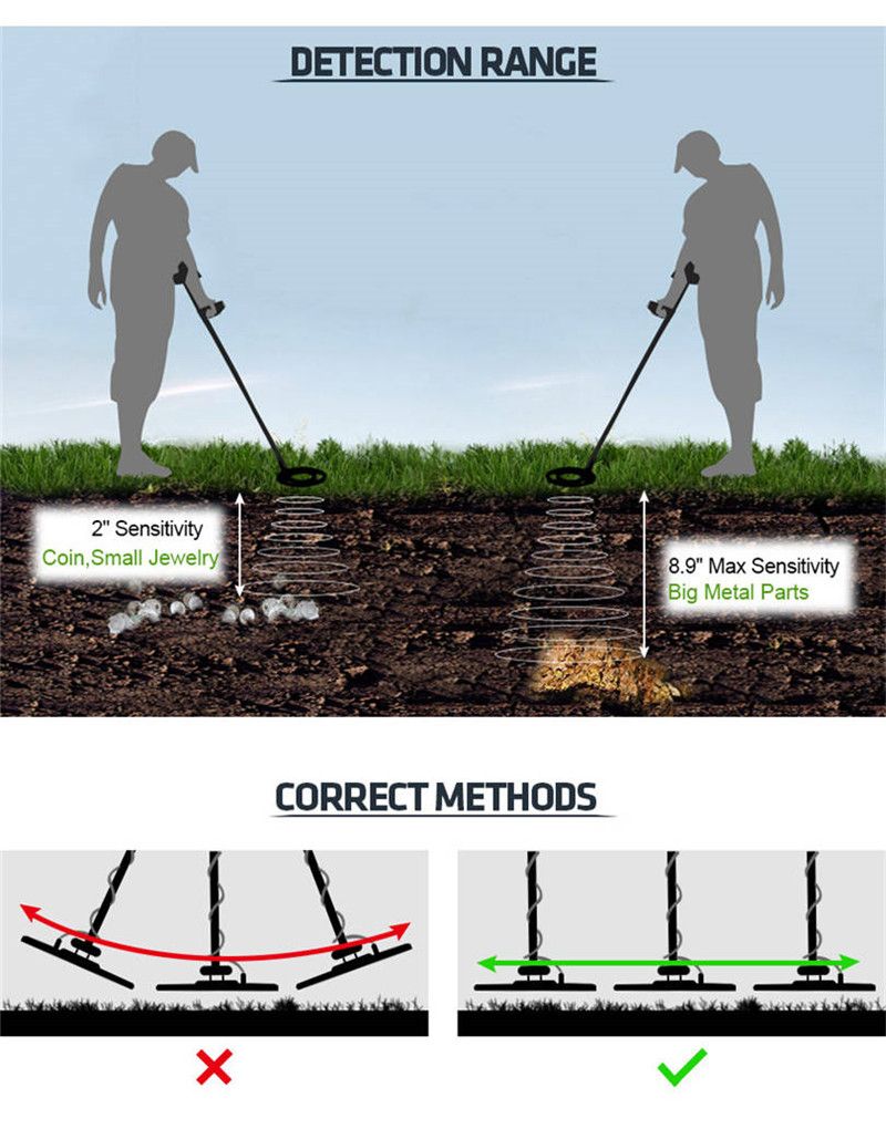 MD-4050-Metal-Detector-High-Sensitivity-Upgrade-Metal-Detector-Underground--Gold-Digger-Treasure-Hun-1387369