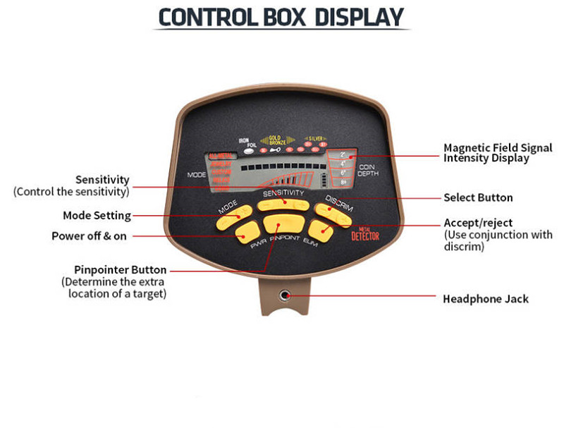 MD-6300-79-KHz-Professional-Underground-Metal-Detector-LED-Display-Screen-Gold-Finding-Metal-Detecto-1383200