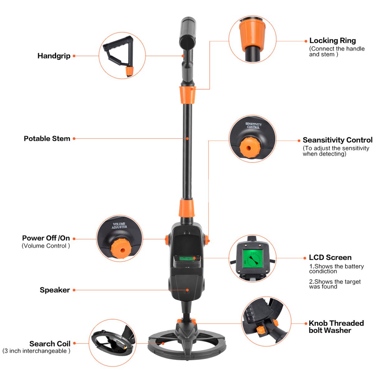 MD1008A-LCD-Metal-Detector-Machine-Coil-Treasure-Searching-Hunter-Gold-Silver-Finder-1551953