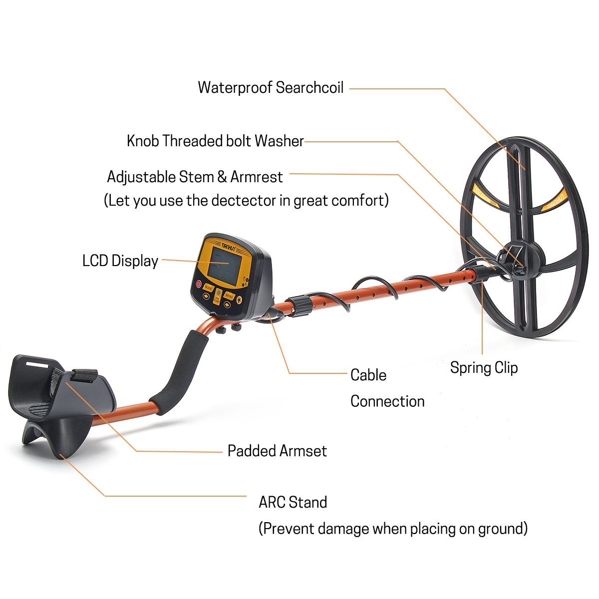 TX-950-Underground-Metal-Detector-With-LCD-Display-Gold-Silver-Finder-Jewelry-1680709