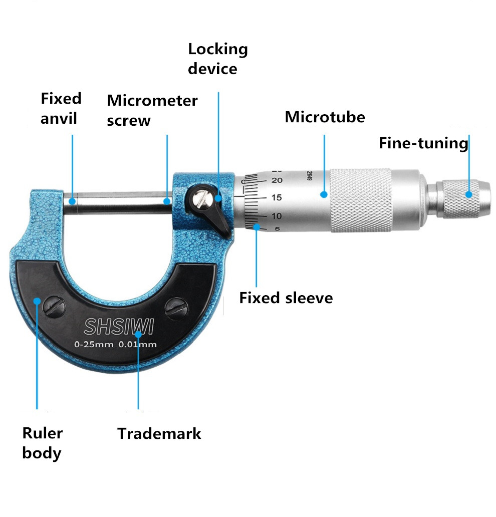 Outer-Diameter-Micrometer-0-25-50-75-100-mm-High-Precision-0001-Spiral-Micrometer-Instrument-Caliper-1742956