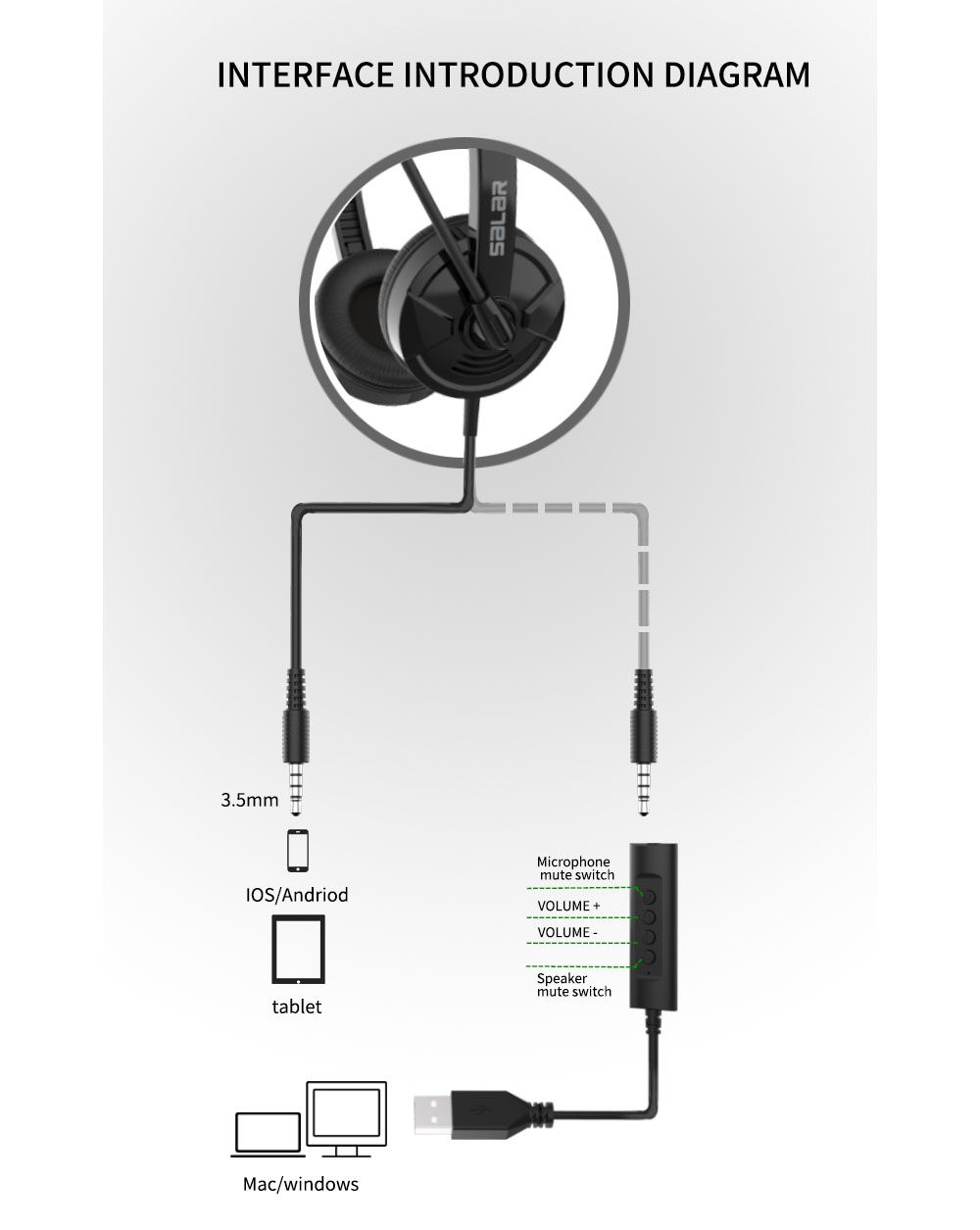 H58-Head-mounted-Computer-Universal-Business-Headset-USB-with-Sound-Card-Call-Voice-Headset-HIFI-Sou-1747112