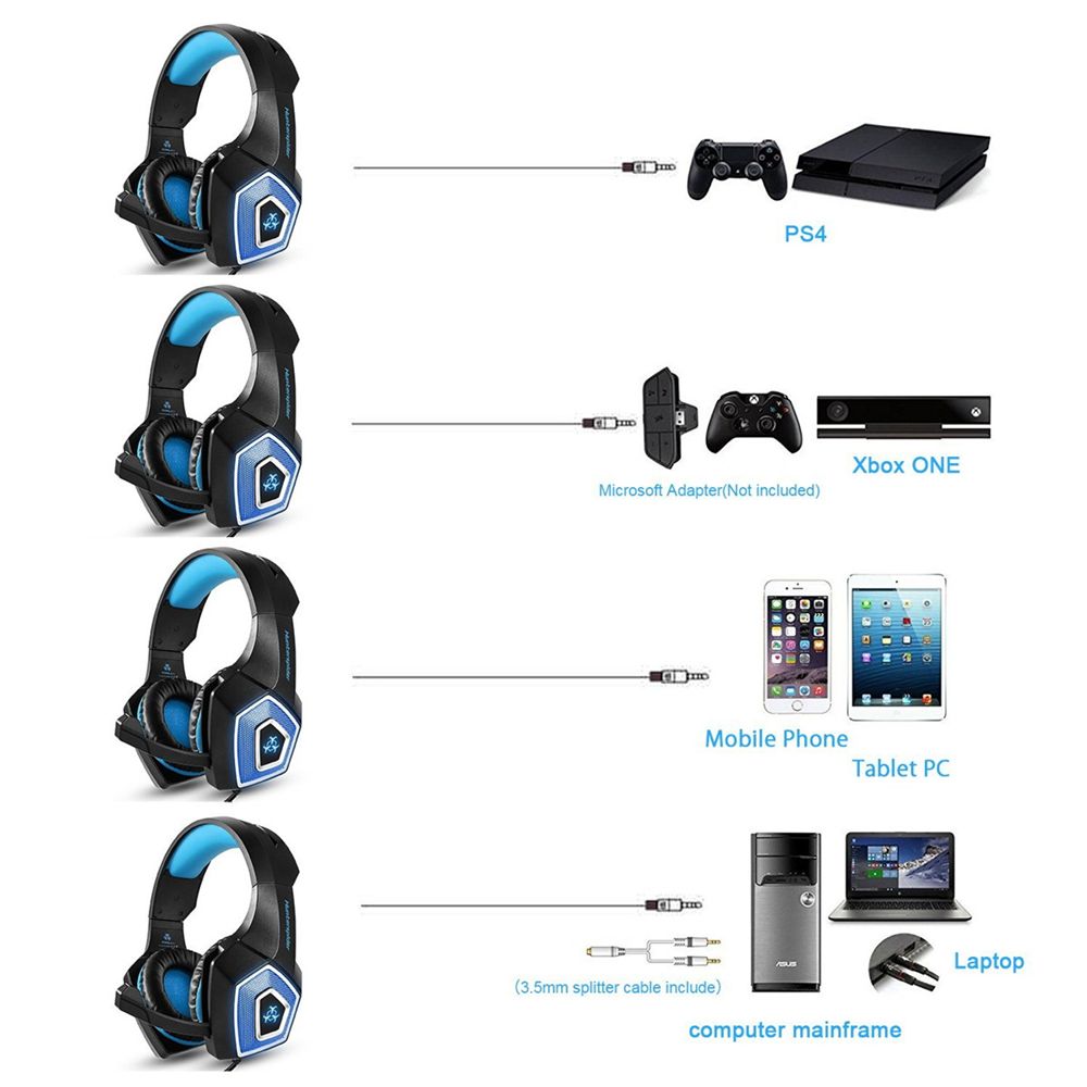Hunterspider-V1-Game-Headset-35mmUSB-Wired-Bass-Stereo-RGB-Gaming-Headphone-with-Mic-for-Computer-PC-1715005