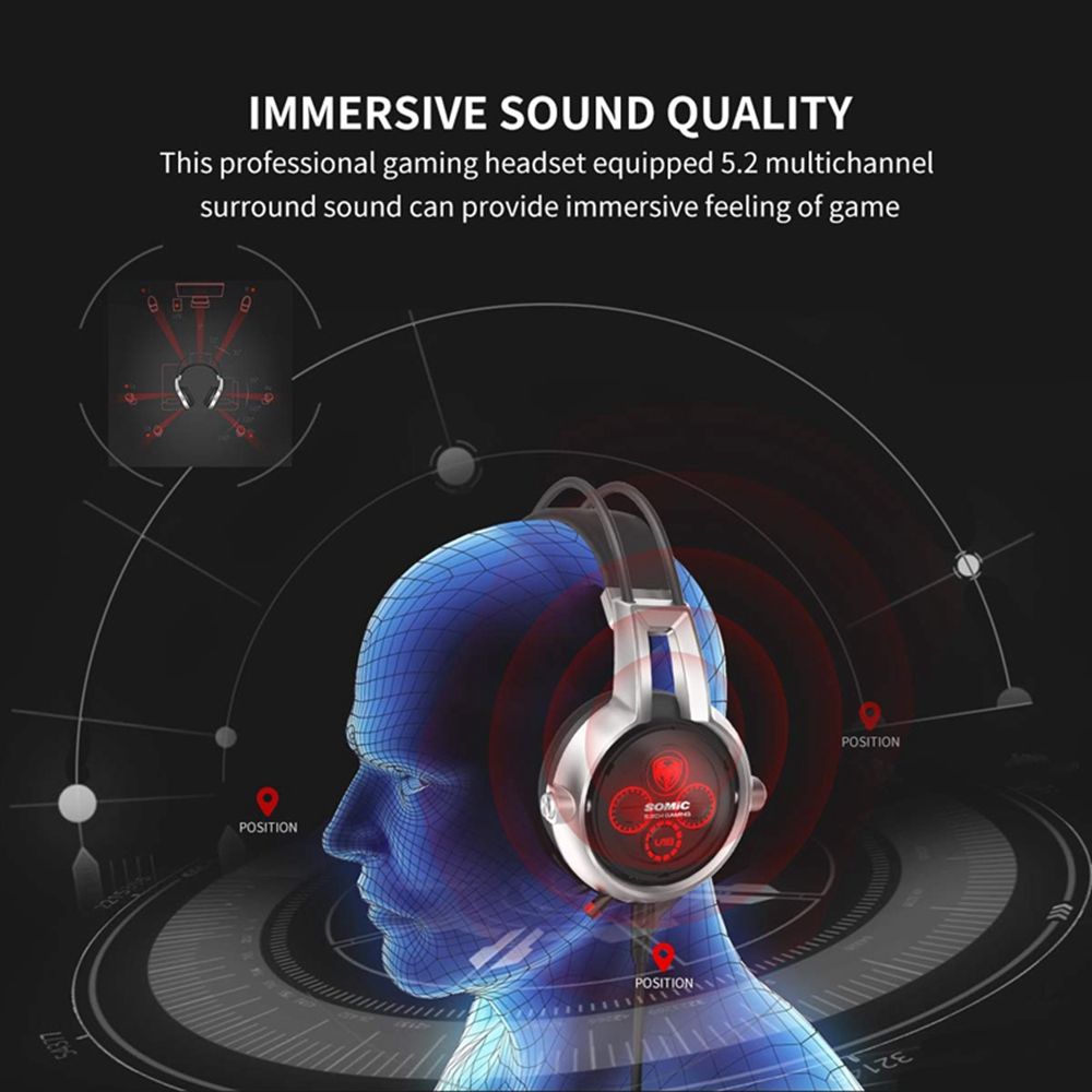 SOMiC-E95X-52-Physical-Multi---Channel-Vibration-USB-Gaming-Luminous-Headphone-Headset-With-Micropho-1560343