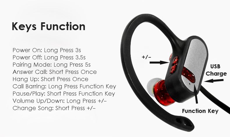 Wireless-bluetooth-41-Waterproof-Stereo-Earphone-Sport-Earphone-for-iOS-Android-1223904