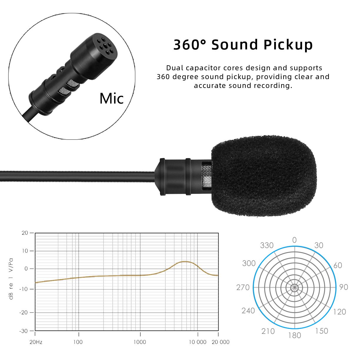 Yanmai-R955S-Clip-on-Type-Lavalier-Omnidirectional-Condenser-Microphone-35mm-Mini-Microphone-for-Cam-1473126