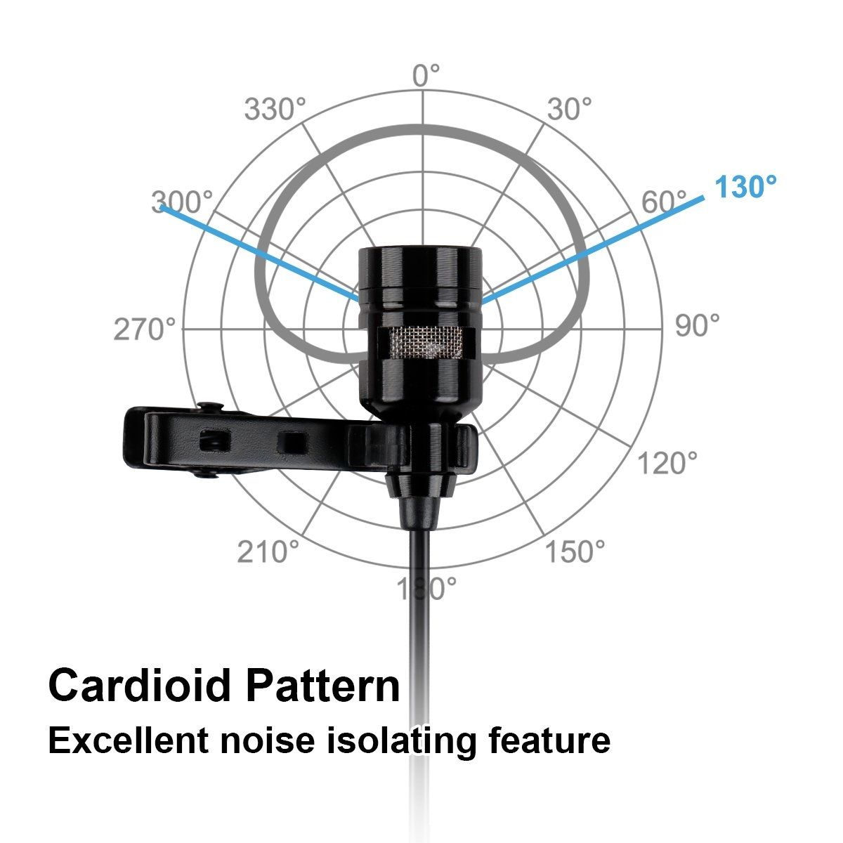 15m-USB-Lapel-Collar-Microphone-Omnidirectional-Mic-with-Sound-Card-for-PC-Computer-Mobile-Phones-fo-1605071