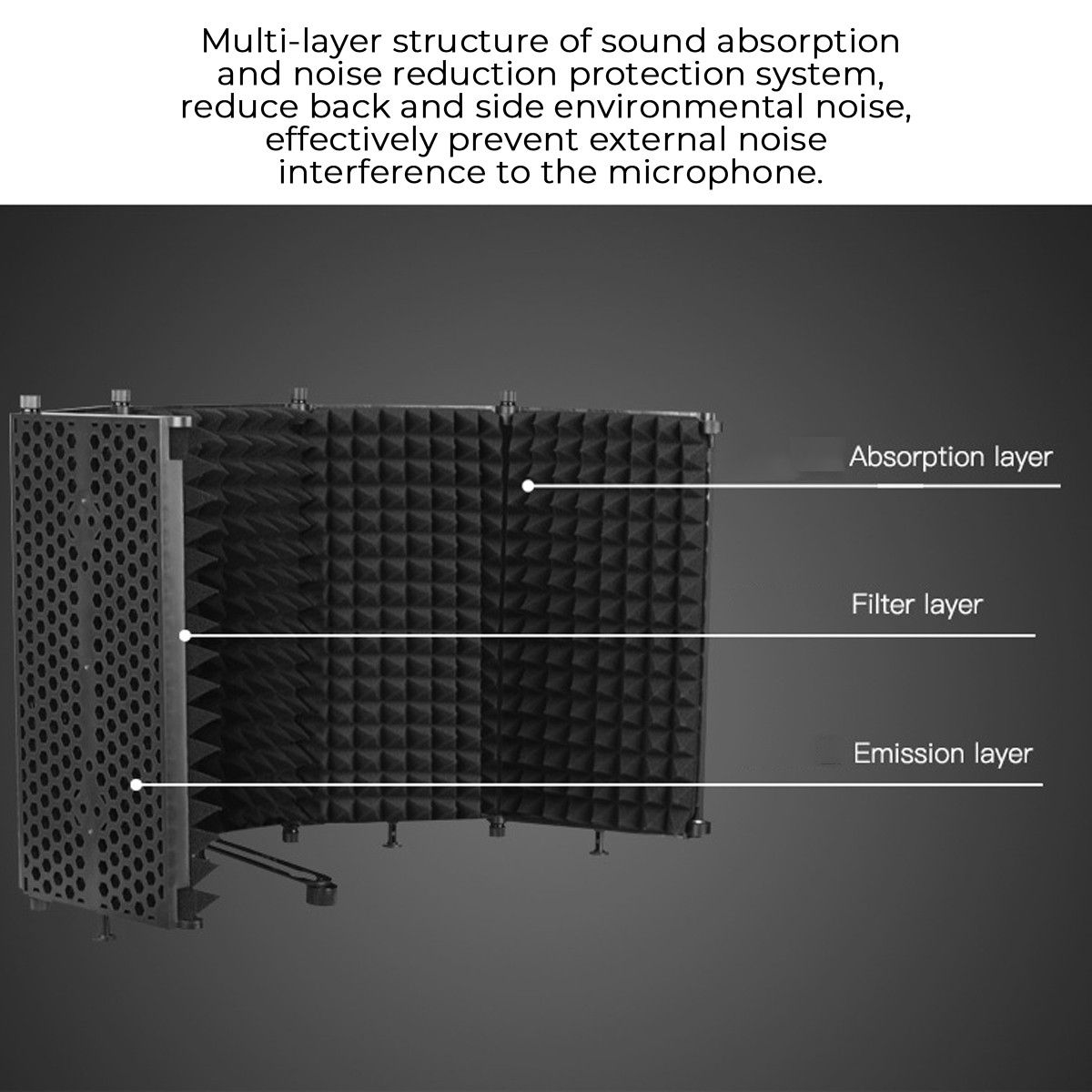 331x1060mm-5-Panels-Foldable-Studio-Microphone-Isolation-Shield-Acoustic-Foam-Sound-Absorbing-for-St-1716394