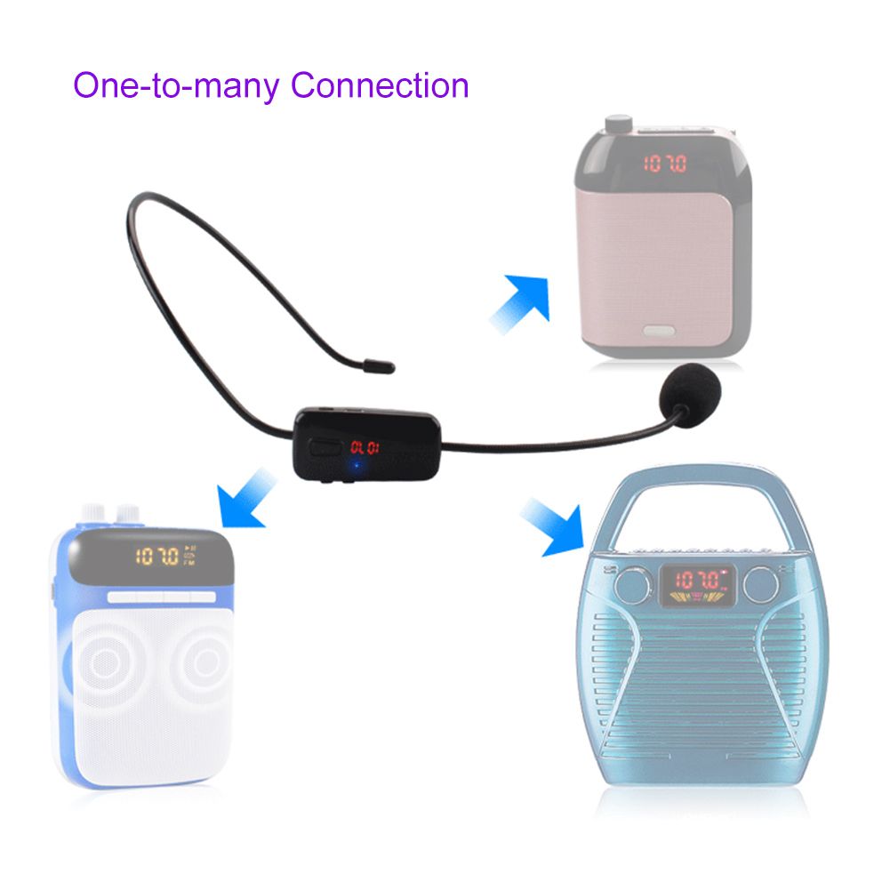 Bakeey-Portable-FM-Wireless-Microphone-Headset-Megaphone-Radio-Mic-for-Loudspeaker-for-Teaching-Tour-1584258