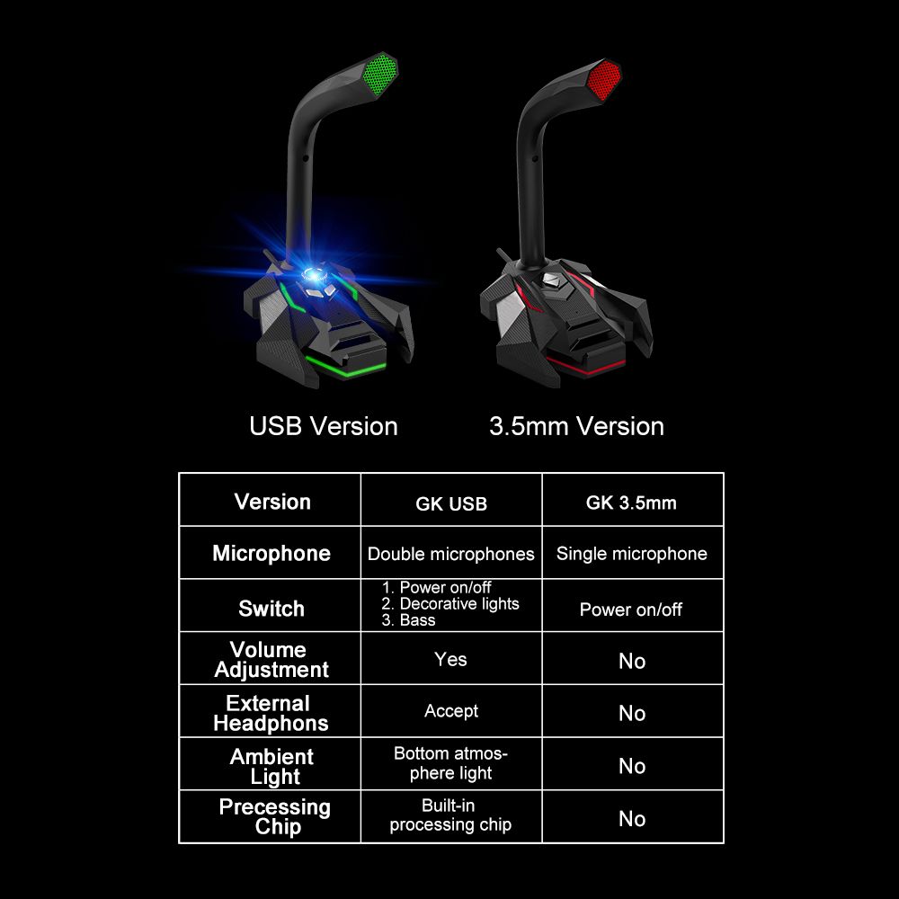 GK-Multifunctional-USB-35mm-LED-Wired-Omnidirectionnel-Game-Microphone-with-Dual-Mics-with-HD-Smart--1688352