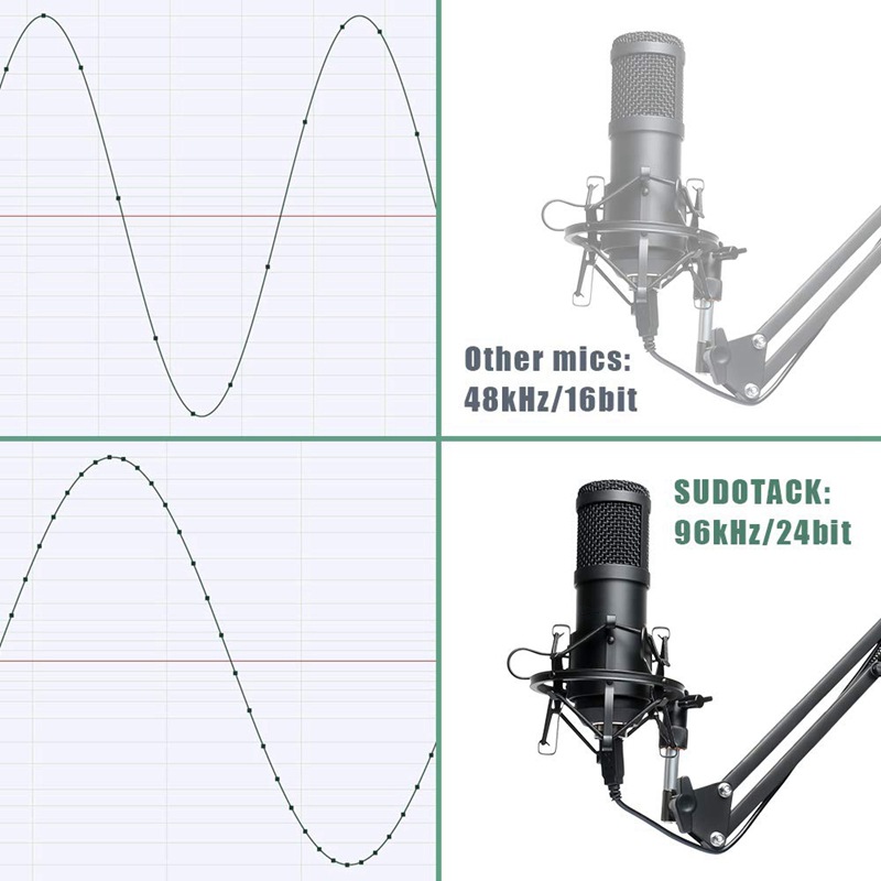 HZMC-BM-800USB-Professional-192KHz24Bit-HD-Free-Drive-USB-Condenser-Microphone-Kit-with-Stand-Mount-1669414