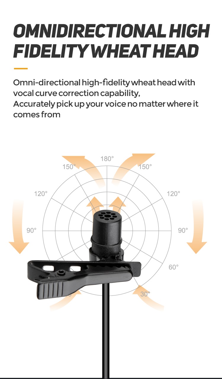 Lavalier-Omnidirectional-Condenser-Microphone-Clip-Mic-for-iPhone-Android-Mobile-Phone-Camera-Live-B-1605069