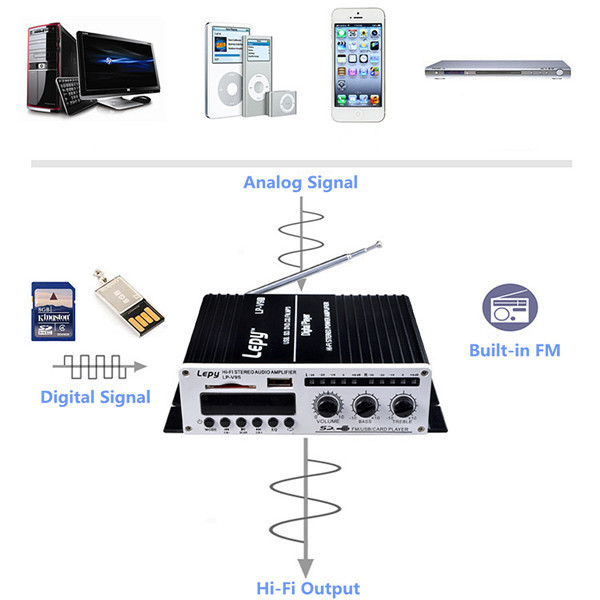 Lepy-LP-V9S-DC12V-Hi-Fi-Stereo-Power-Digital-Car-Power-Amplifier-Player-With-Power-Adapter-1006679