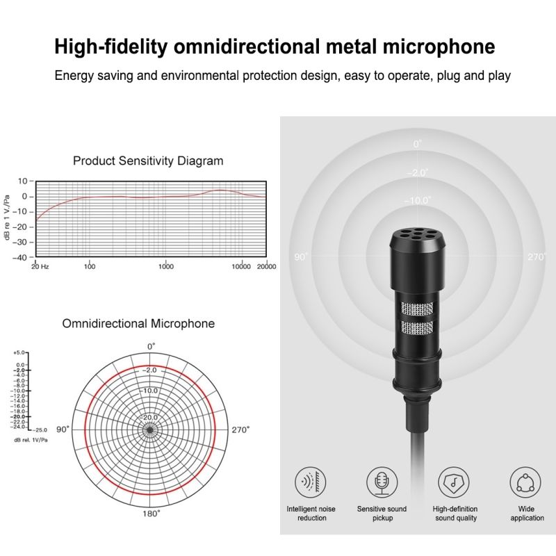 PULUZ-Mini-15m-8Pin-Jack-Lavalier-Wired-Condenser-Recording-Microphone-for-Live-Vlog-Phone-1729241