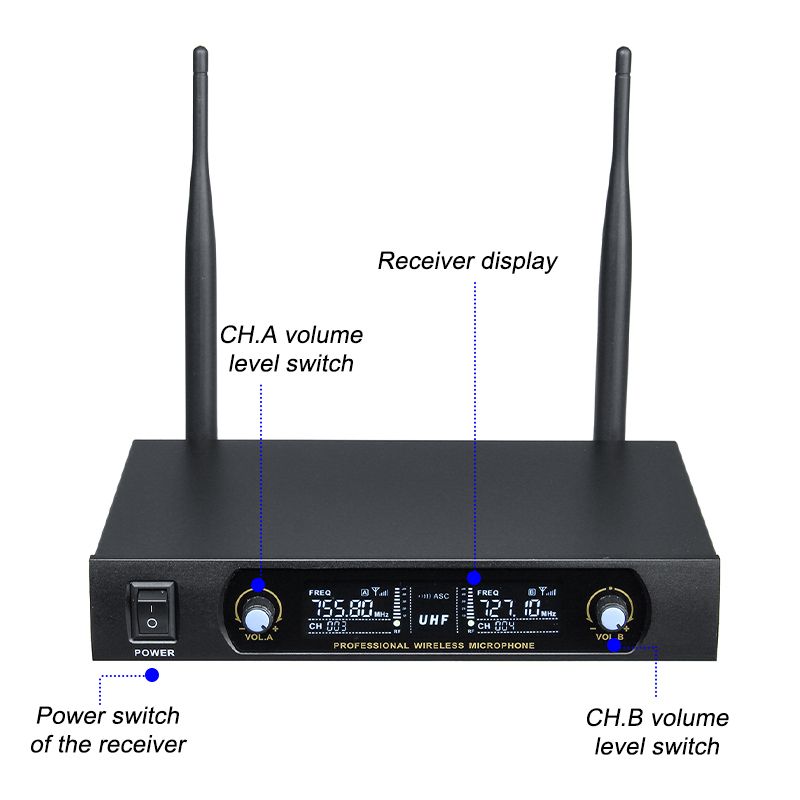 UHF-Receiver-2-Channel-Wireless-Microphone-System-Bass-Good-Sounds-KTV-Party-Sing-Home-Entertainment-1687266