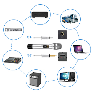 UHF-Wireless-Dynamic-Microphone-with-Receiver-Handheld-Mic-for-Karaoke-1518840