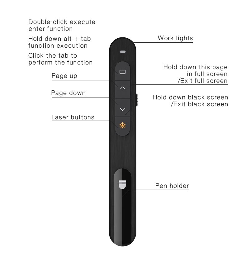 Doosl-24GHz-Wireless-Powerpoint-Clicker-Presentation-Pointer-Presenter-Remote-Control-Pen-1126840
