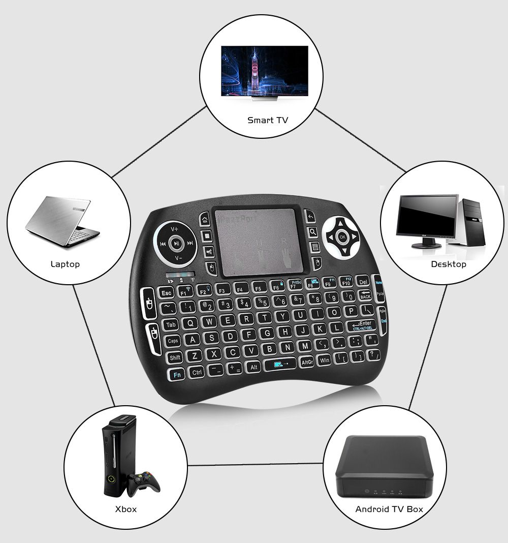 Ipazzport-KP21SDL-24G-Wireless-Three-Color-Backlit-German-Version-Mini-Keyboard-Touchpad-Air-Mouse-1181559