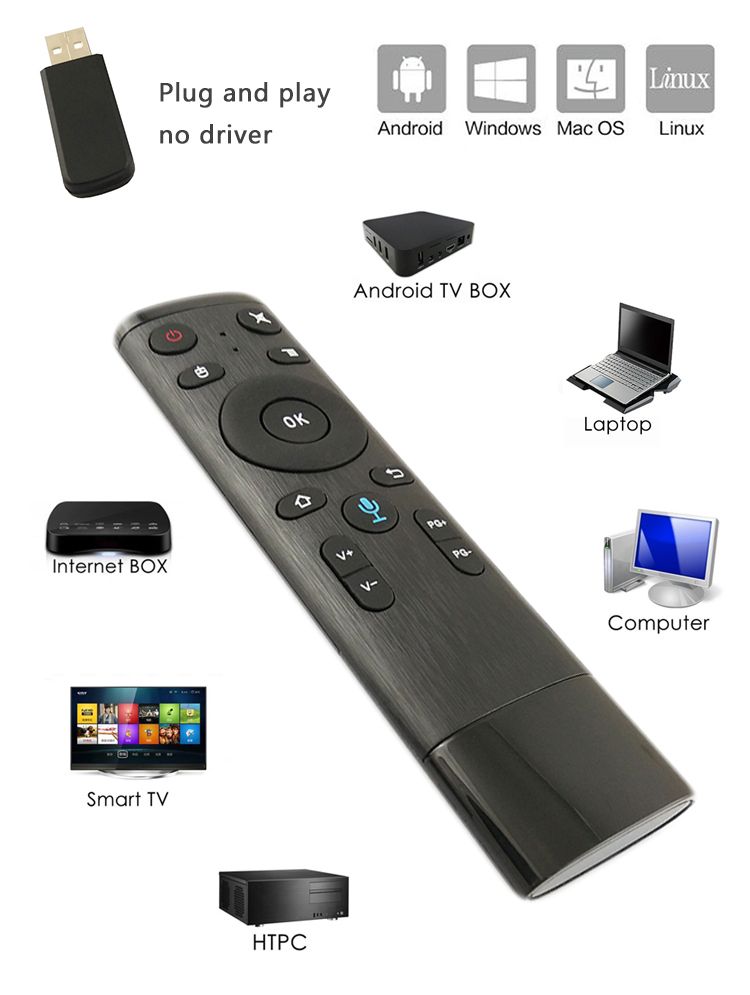 Q5-24G-Wireless-Voice-Control-Air-Mouse-Keyboard-For-AndroidWindowsMac-OSAndroid-TV-BoxXbox-1299276