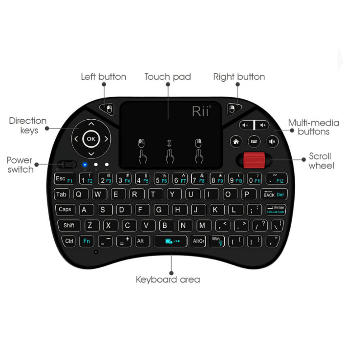 RII-I8X-24G-Wireless-White-Backlit-Mini-Keyboard-Touchpad-Airmouse-with-Scroll-Wheel-1225119