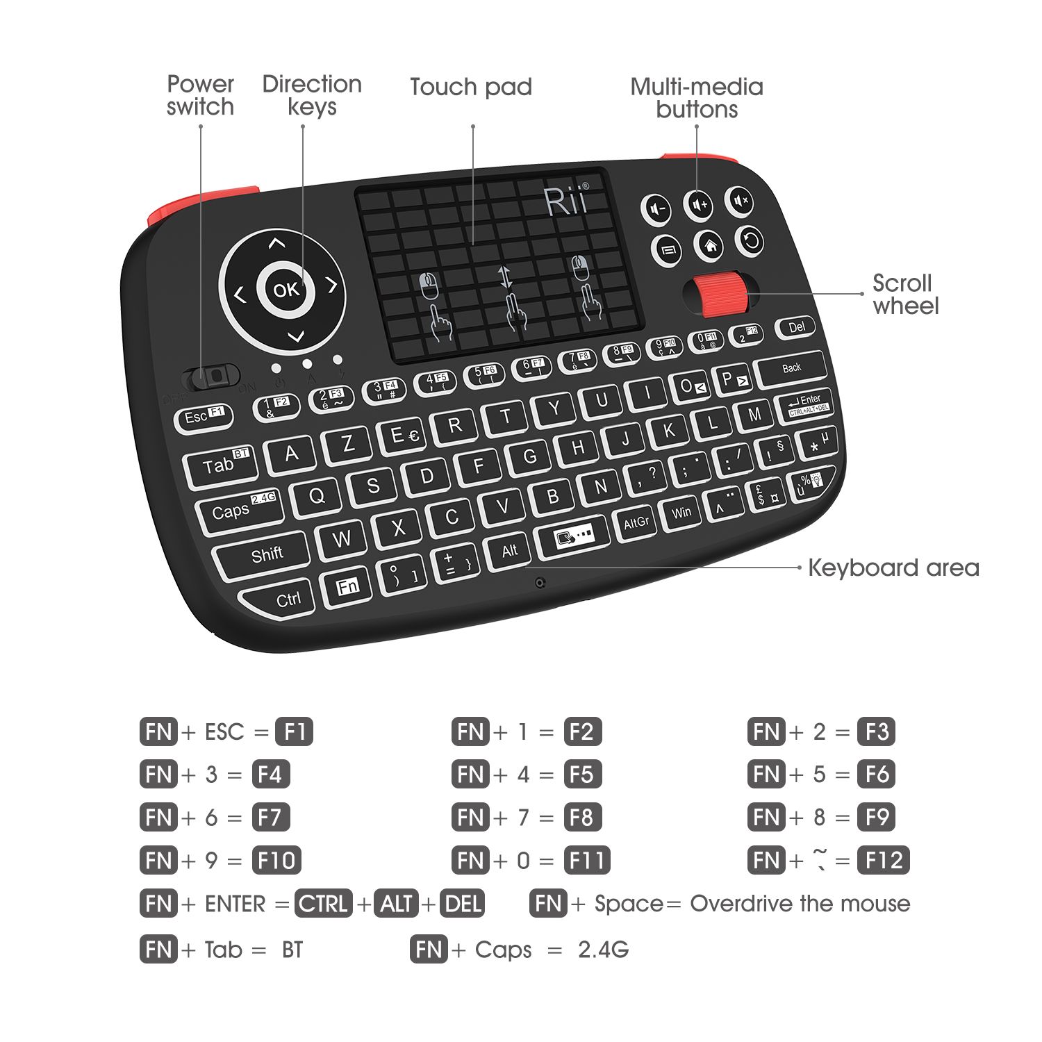 Rii-i4-French-Mini-Keyboard-24GHz-Bluetooth-Dual-Modes-Handheld-Fingerboard-Backlit-Mouse-Touchpad-f-1761126