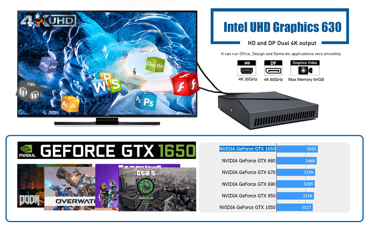 HYSTOU-F7-Mini-PC-Intel-Core-i9-8950HK-16GB-DDR4L-256GB512GB-SSD-GTX-1650-Gaming-PC-6-Core-29GHz-to--1719106