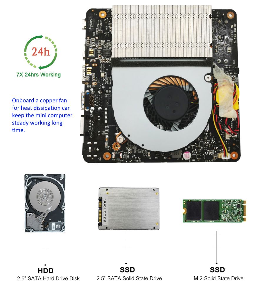 NVISEN-Y-MU01-Mini-PC-Intel-Core-i5-8265U-Barebone-Intel-HD-graphics-Quad-Core-16GHz-Windows8110-Lin-1560997