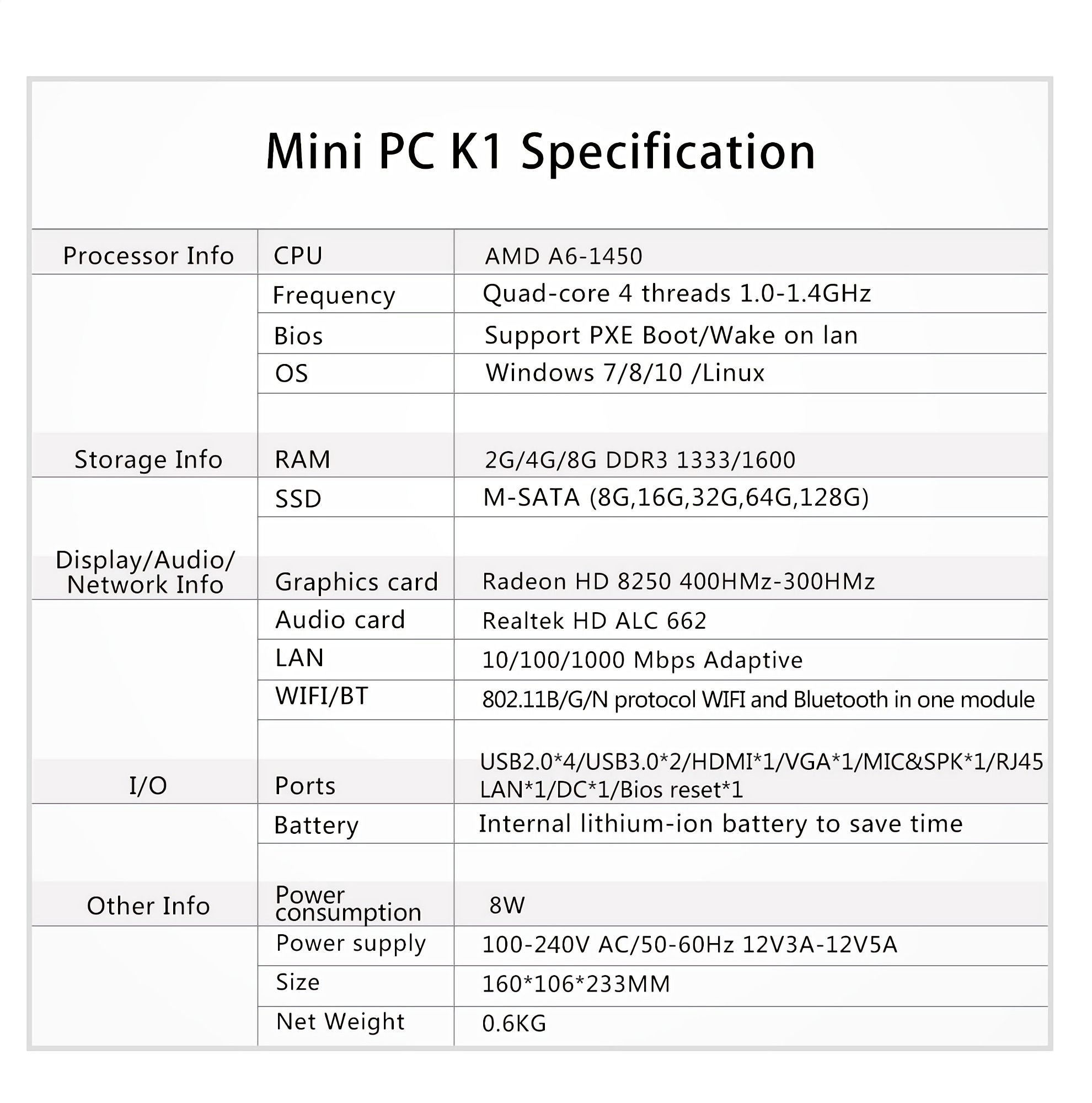 Vnopn-Fanless-Mini-PC-AMD-A6-1450-8GB128GB-SSD-Quad-core-Windows-10-Pro-Linux-WIFI-HDMI-HTPC-Small-D-1702217