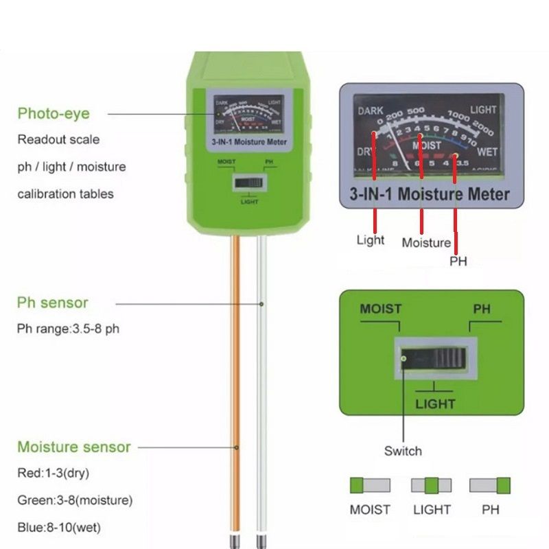 3-in-1-Soil-PH-Meter-Moisture-Tester-Indoor-Plants-Garden-Lawn-Light-Sensor-Soil-Monitor-1549627