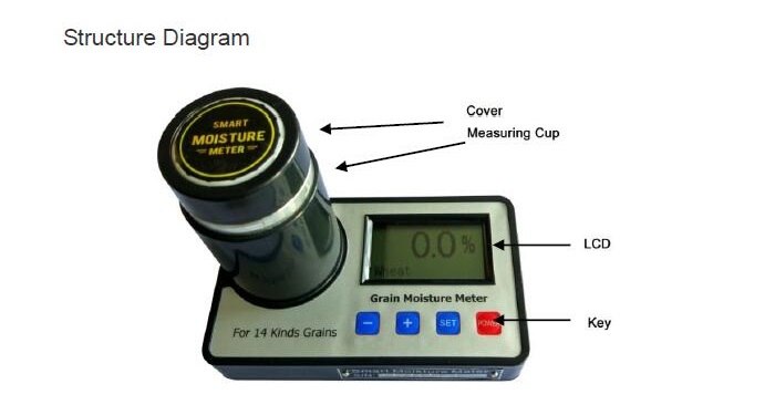 Grain-Moisture-Meter-For-14-Kinds-Grains-Smart-Moisture-Tester-Coffee-Beans-Cocoa-Beans-Wheat-Corn-1549628