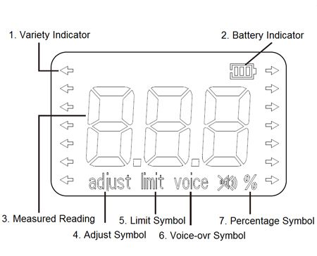 SMARTSENSOR-AR991-Digital-Grain-Moisture-Meter-for-Corn-Wheat-Rice-Bean-Wheat-Flour-Fodder-Rapeseed-1190136