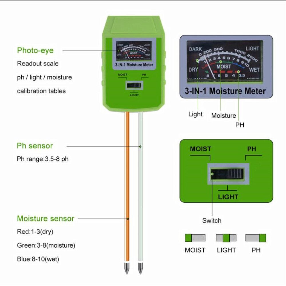 TPH01810-3-In-1-Ph-Meter-HygrometerMeasuring-PH--Meter-Double-Probe-Professional-Soil-Meter-Moisture-1415068