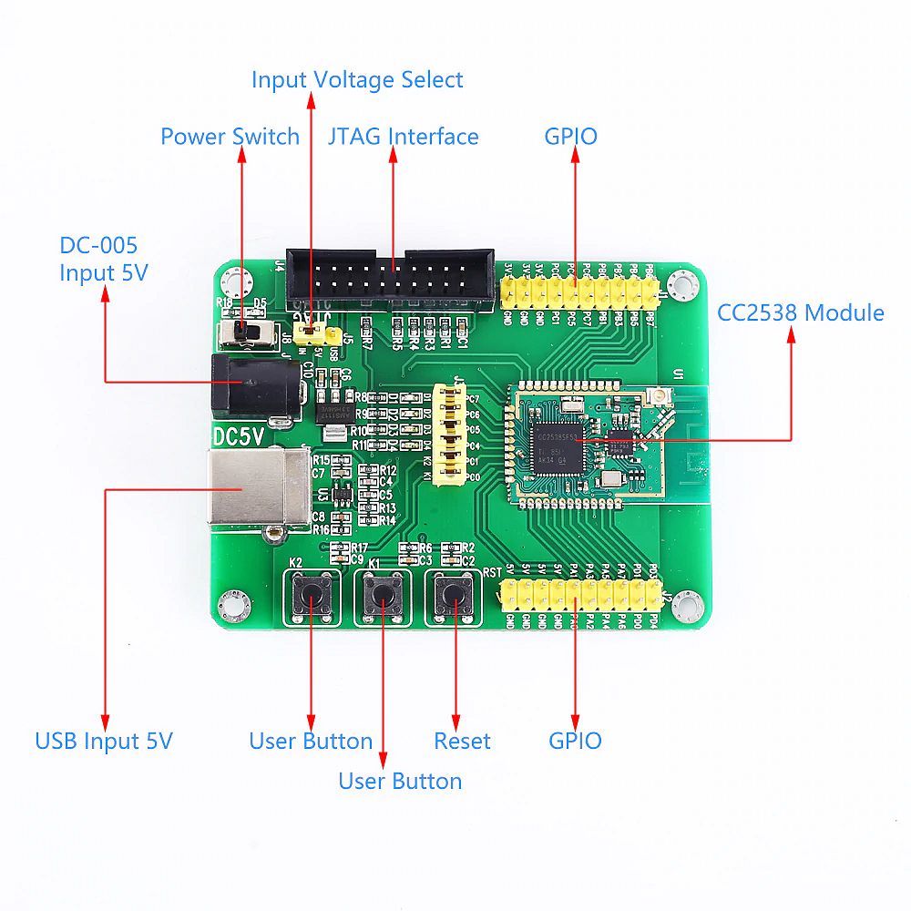 24GHz-CC2538-ARM-Cortex-M3-Controller-Development-Board-6LoWPAN-for-Contiki-System-Wireless-Transcei-1677815