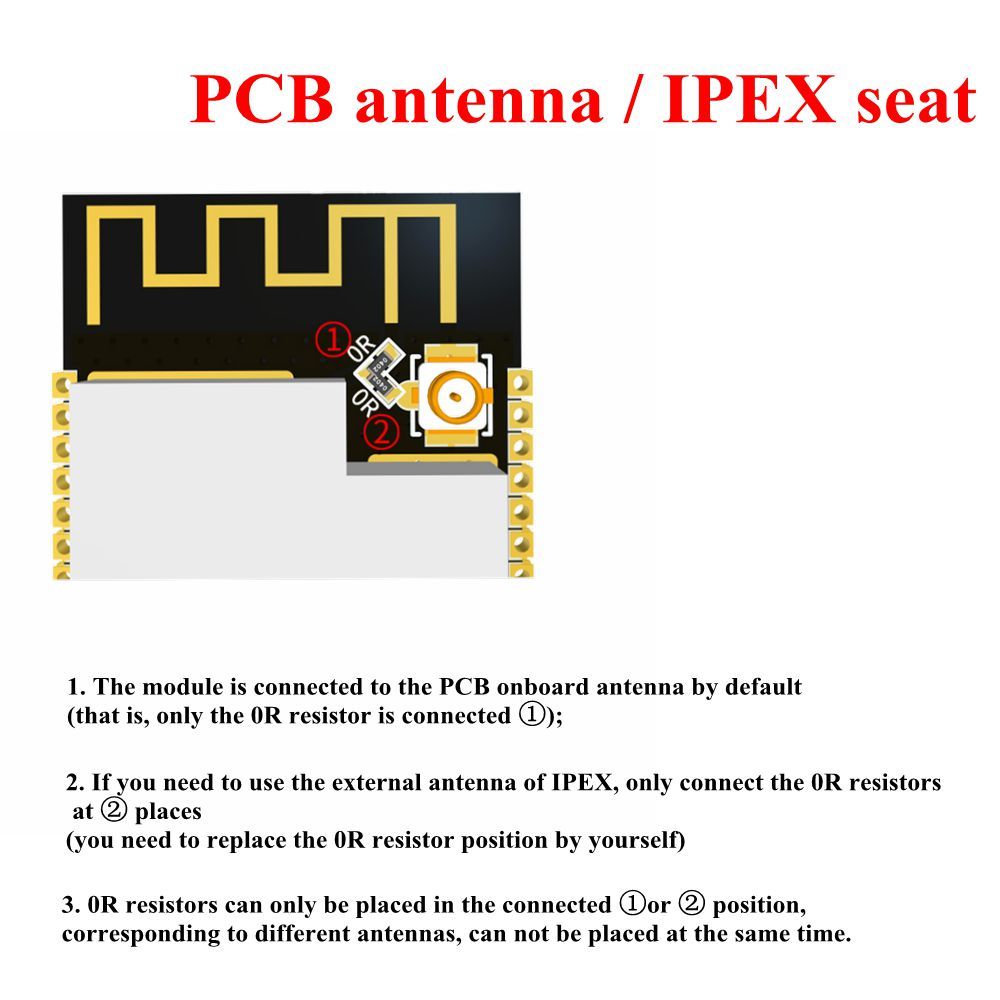 2Pcs-ESP32-CAM-WiFi--bluetooth-Camera-Module-Development-Board-ESP32-With-Camera-Module-OV2640-1597580