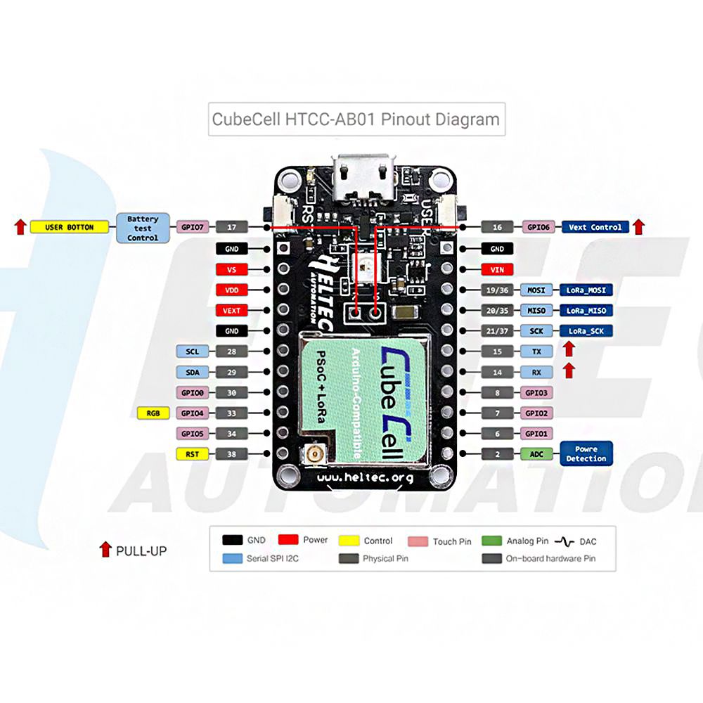 ASR6501-SX1262-LoRaWAN-LoRa-Node-Development-Board-CubeCell-Module-Wifi-433MHz-1747464