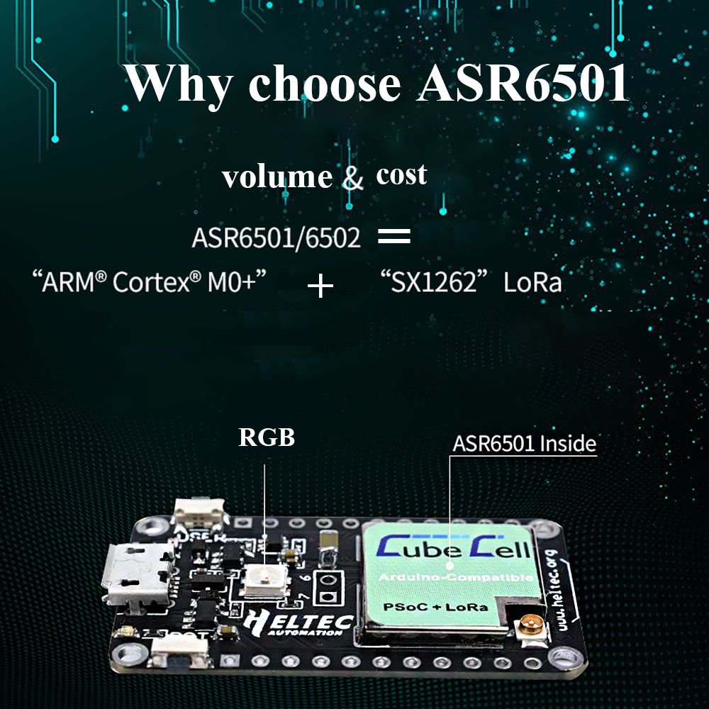 ASR6501-SX1262-LoRaWAN-LoRa-Node-Development-Board-CubeCell-Module-Wifi-433MHz-1747464