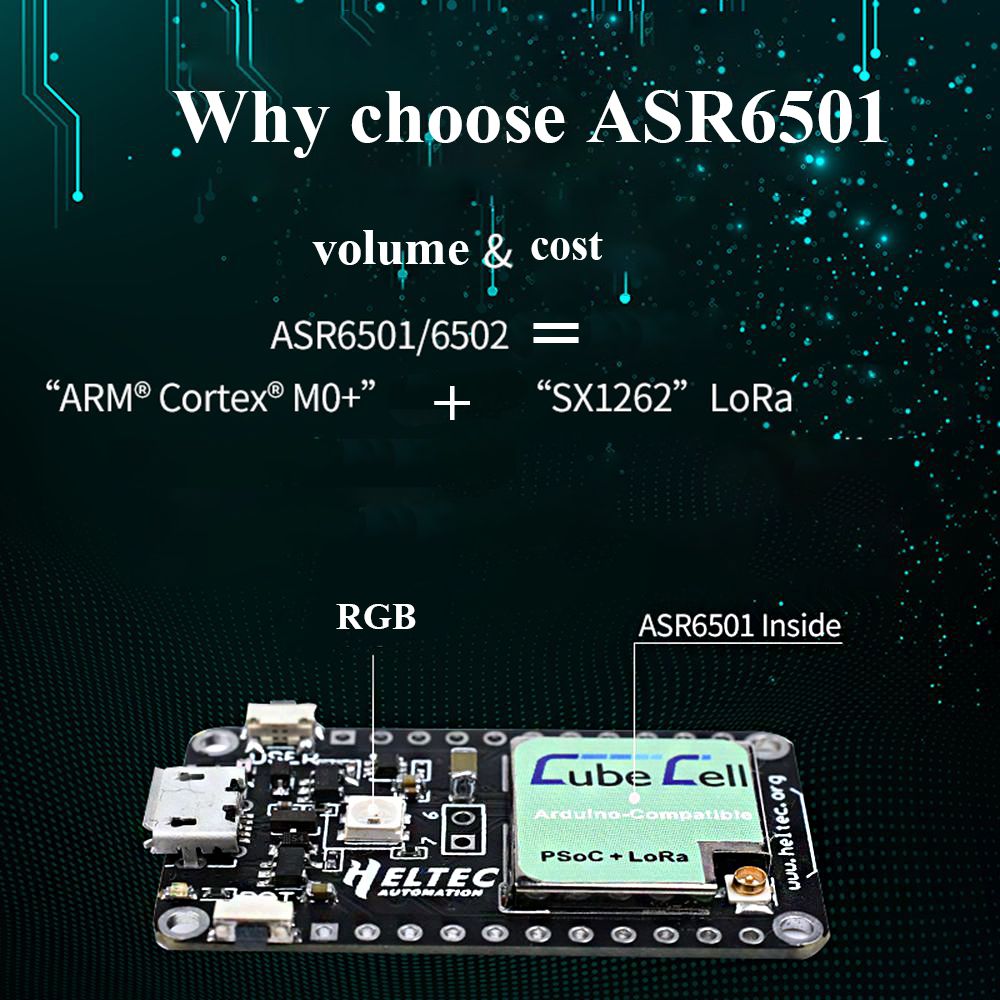 ASR6501-SX1262-LoRaWAN-LoRa-Node-Development-Board-CubeCell-Module-Wifi-433MHz-1747464