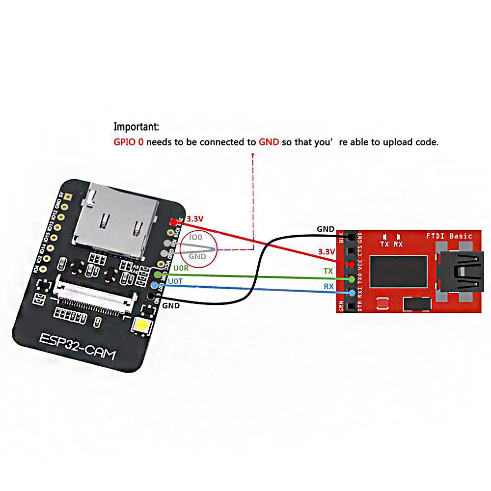 ESP32-CAM-WiFi--bluetooth-Development-Board-ESP32-with-FT232RL-FTDI-USB-to-TTL-Serial-Converter-40-P-1605463