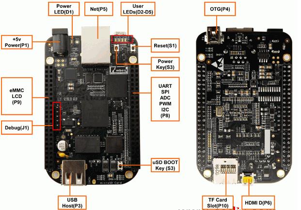 Embest-BeagleBone-BB-Black-Cortex-A8-Development-Board-REV-C-Version-954565