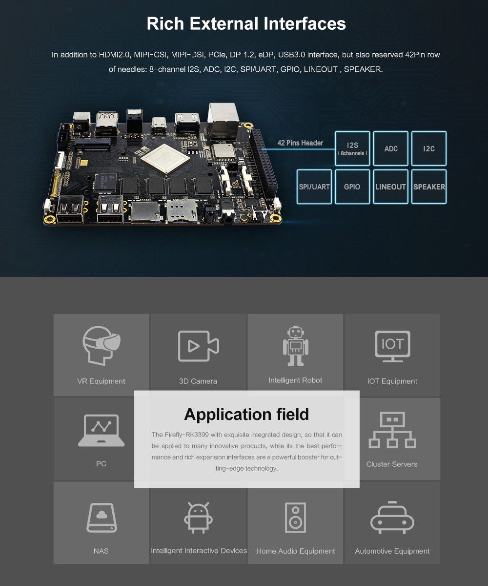 Firefly-RK3399-Plus-Development-Board-ARM-Android-7181-4K-Six-Core-64-Bit-CPU-2GB4GB-DDR3-16GB32-eMM-1523845