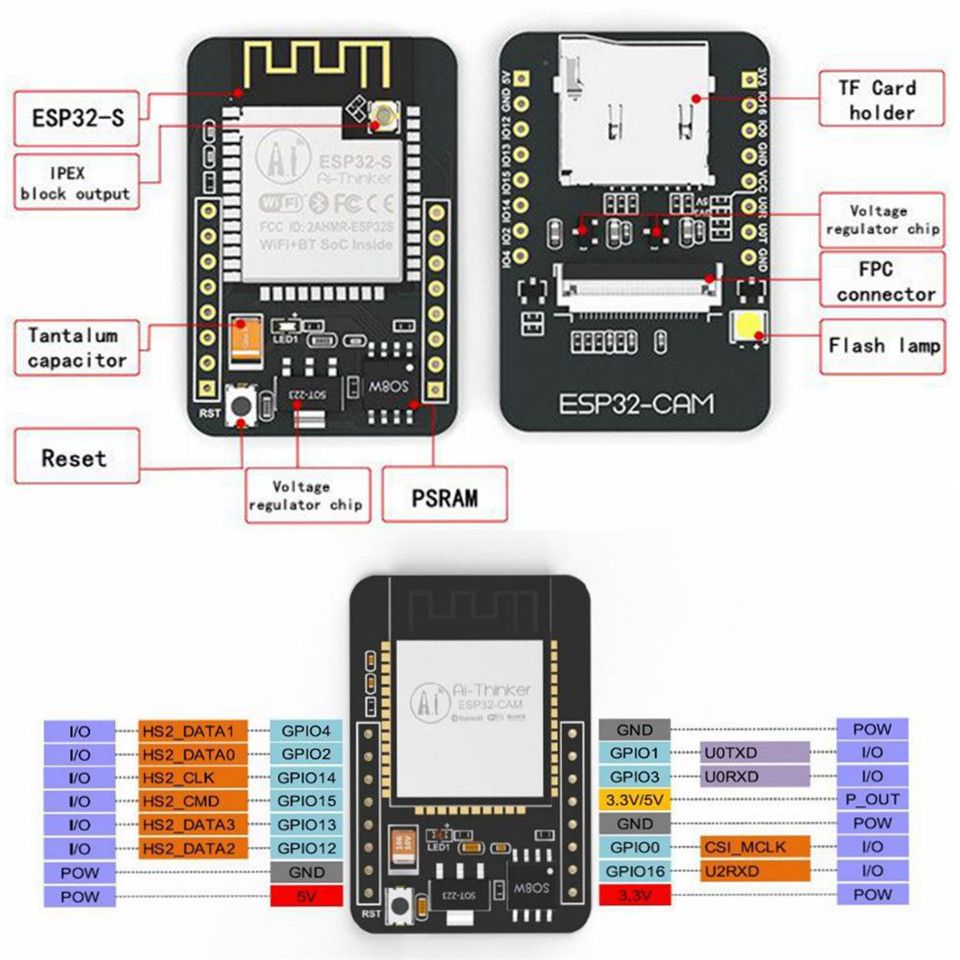 Geekcreitreg-ESP32-CAM-WiFi--bluetooth-Camera-Module-Development-Board-ESP32-With-Camera-Module-OV26-1767566