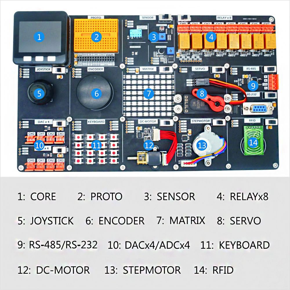 IOT-Training-Kit-Environment-Sensor-Set-Encoder-Industrial-Application-Demoboard-Development-Board-1560210