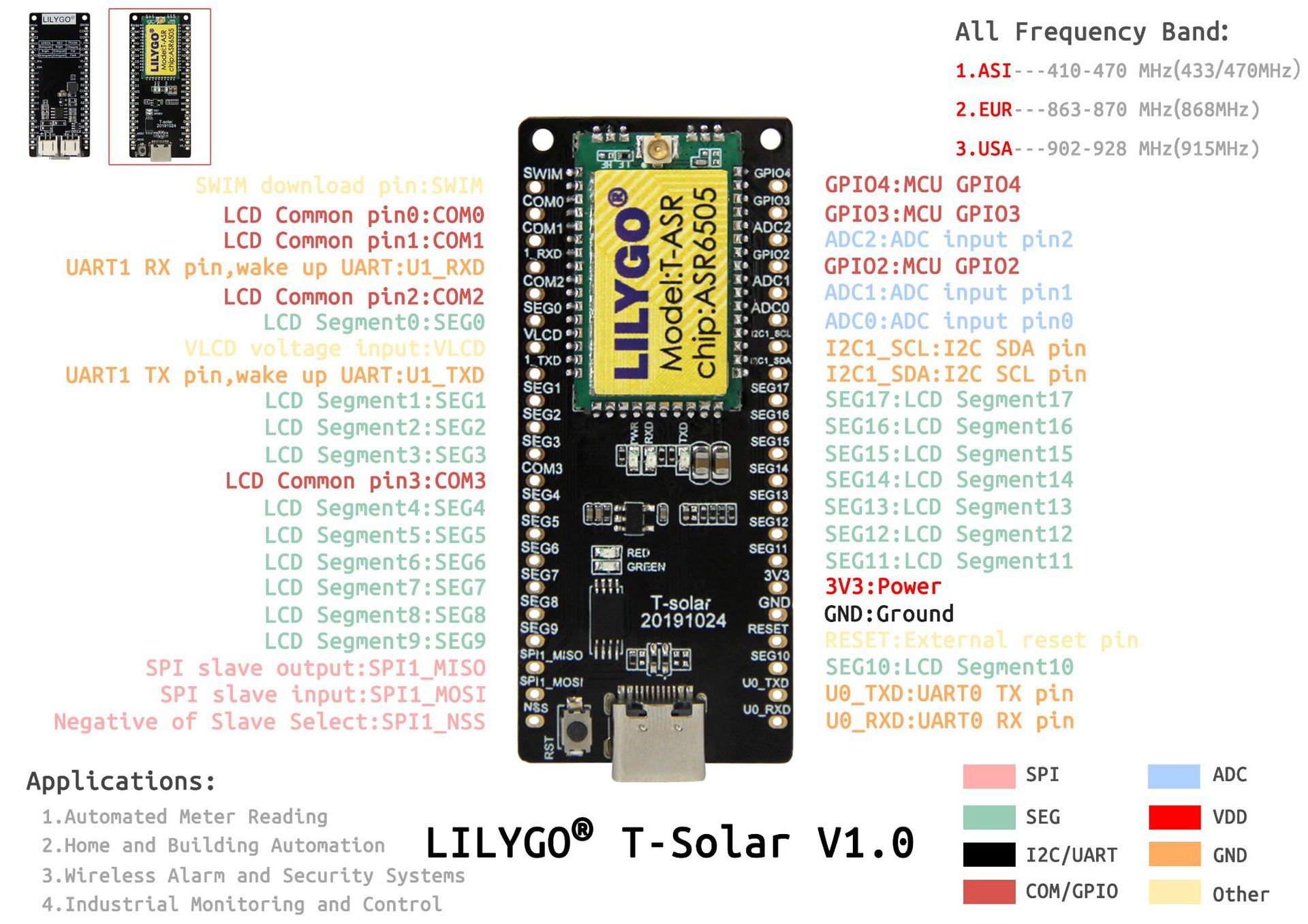 LILYGOreg-T-Solar-Development-Board-ASR6505-Integrates-SX1262LORa-Module-Solar-Power-Supply-Interfac-1600007