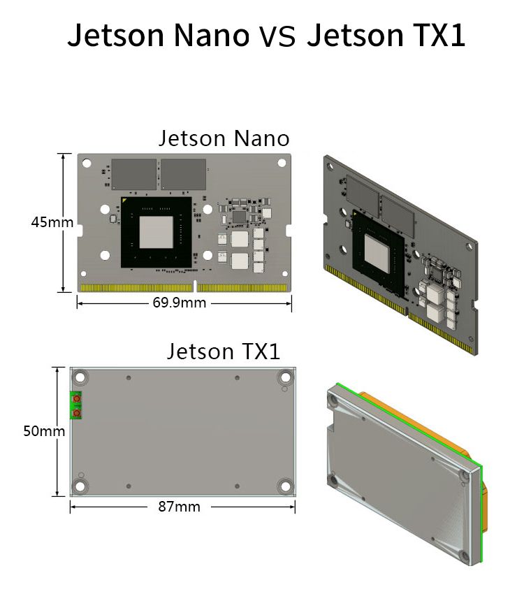 NVIDIA-Jetson-Nano-Developer-Embedded-Development-Board-A57-Artificial-Intelligence-AI-Development-P-1519173