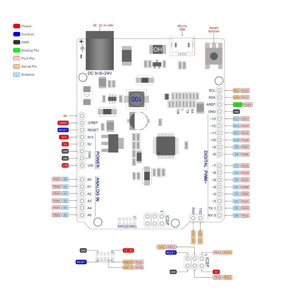Robotdynreg-MicroPython-SAMD21-M0-32-bit-ARM-Cortex-M0-Core-Zero-Form-R3-Development-Board-1655535