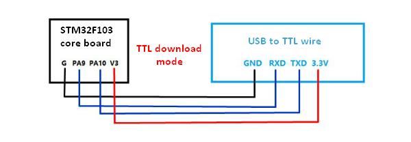 STM32F103C8T6-System-Board-ARM-DMA-CRC-Low-Power-Core-Board-STM32-Development-Board-Learning-Board-W-1166686