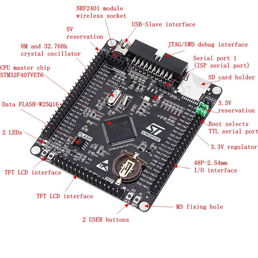 STM32F407VET6-Development-Board-Cortex-M4-STM32-Small-System-ARM-Learning-Core-Module-1460490