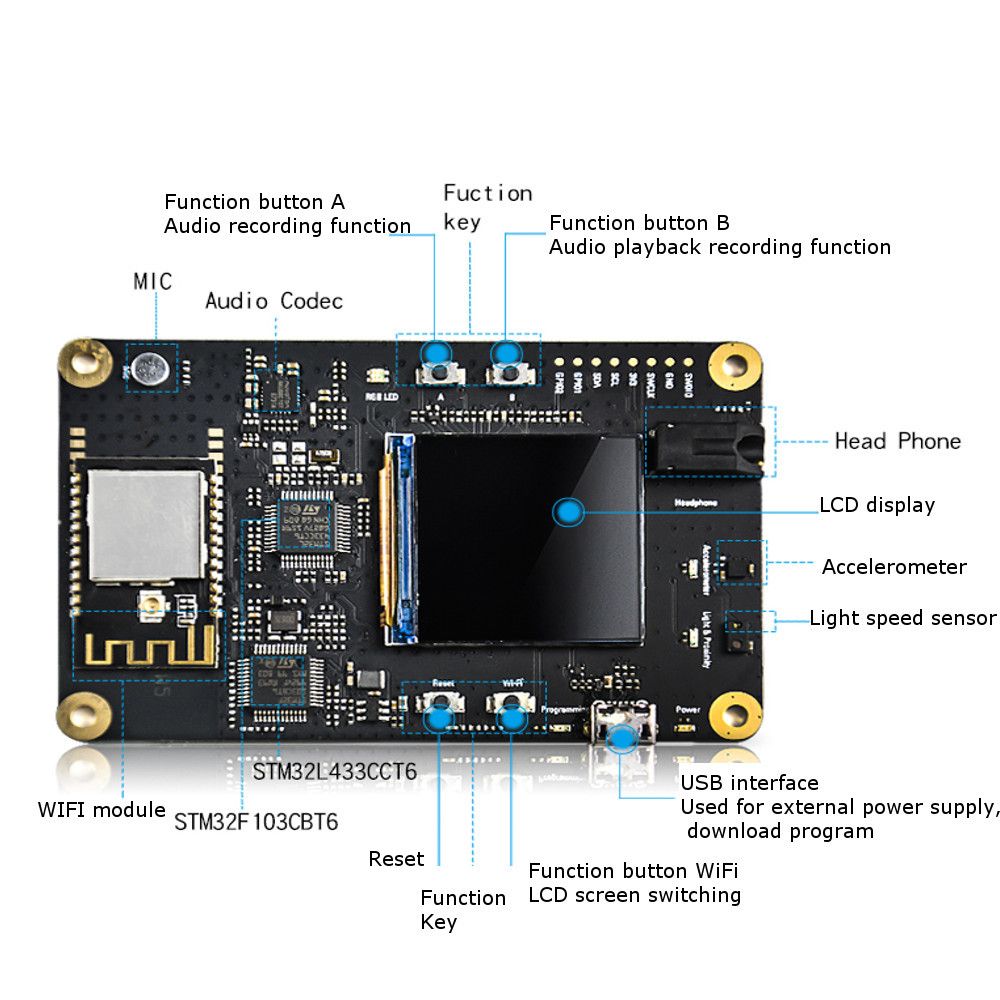 Starter-Kit-AliOS-Things-OT-Notion-Novo-IOT-Development-Board-1401369