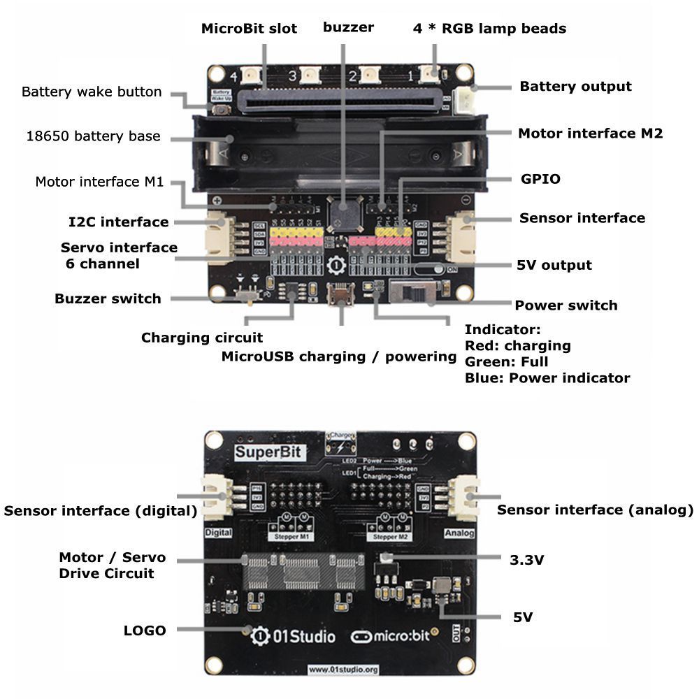 SuperBit-Base-Board-for-MicroBit-Expansion-Board-Elementary-and-High-School-Graphical-Programming-1614991